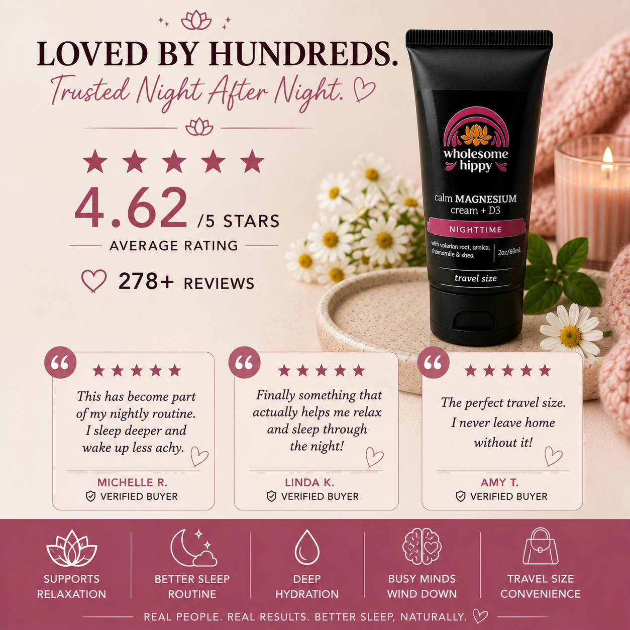 Nighttime Calm Cream | Magnesium Cream & Body Butter | 2oz