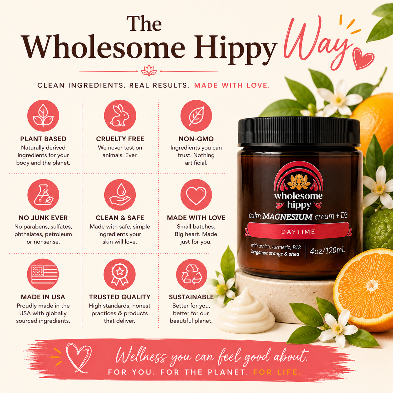 Daytime Calm Cream | Magnesium Cream + D3 | Bergamot Orange | 4oz