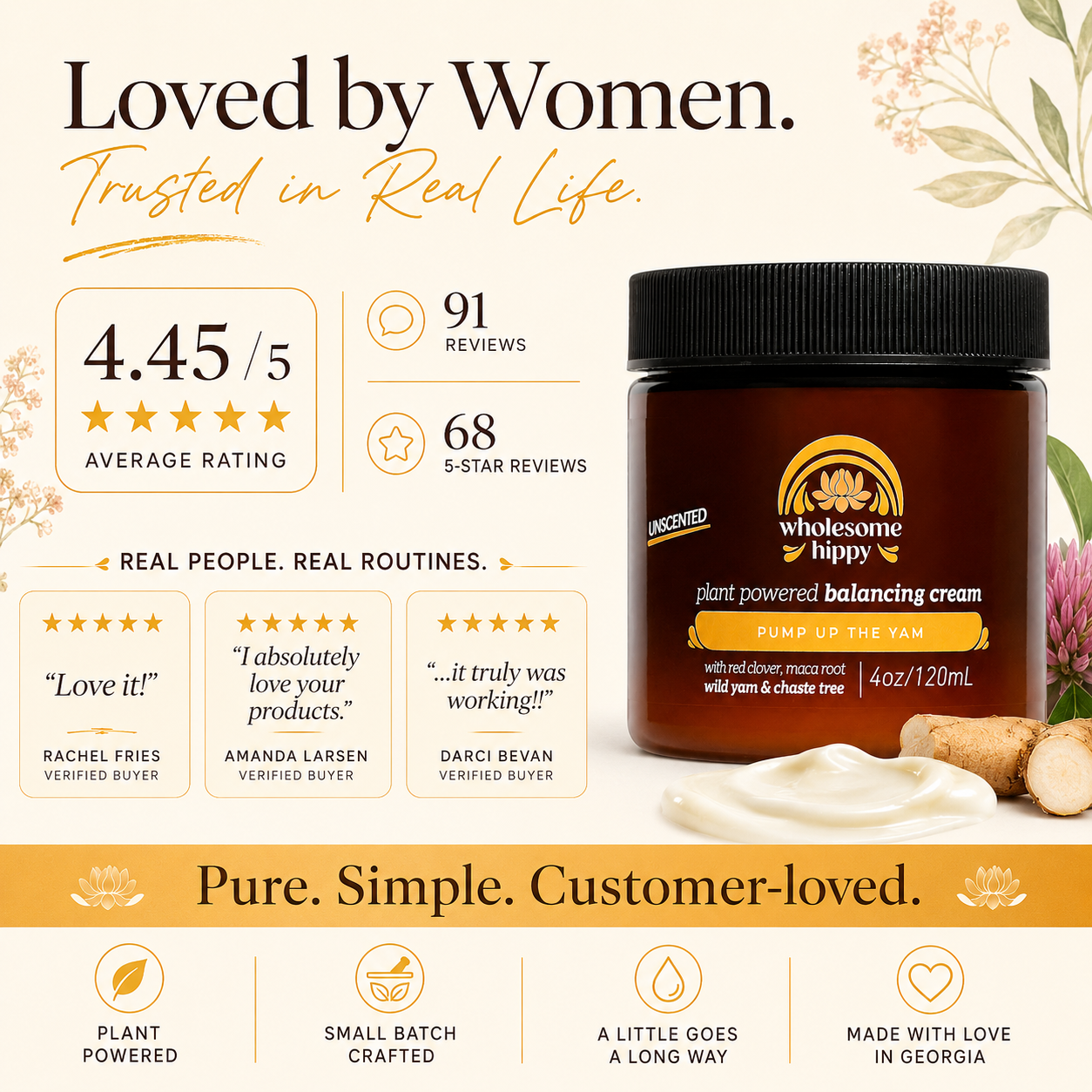Pump Up The Yam - Wild Yam Balancing Cream | 4oz | Unscented